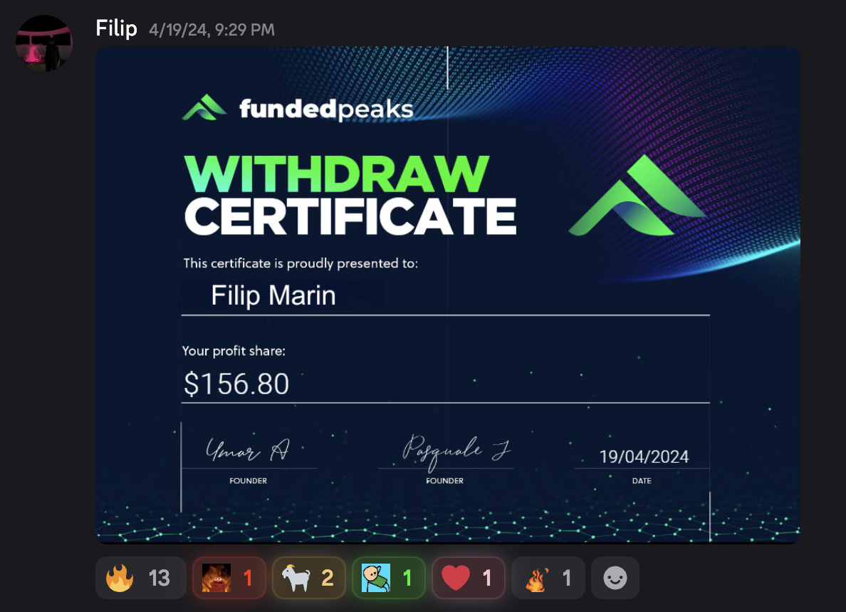 FundedPeaks withdraw certificate, $156.80 profit share
